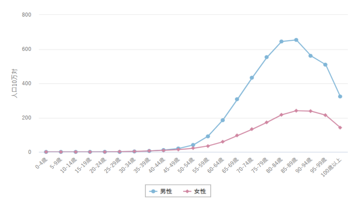 91150b747b9319513d29fd6ed25a037d